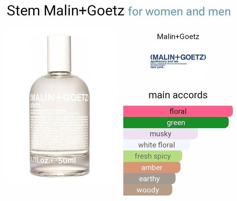 Malin+Goetz香水 stem EDP 