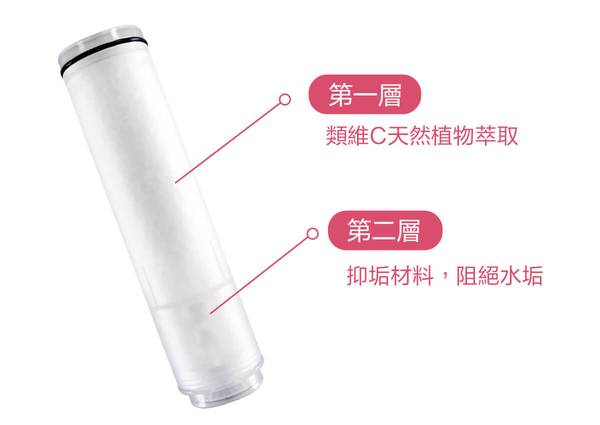 海爾除水垢產品 超濾淨水器 香氛除氯蓮蓬頭 